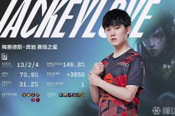 九游体育-JackeyLove连续七场比赛得分超过关键助攻，日本队挑战极限！的简单介绍