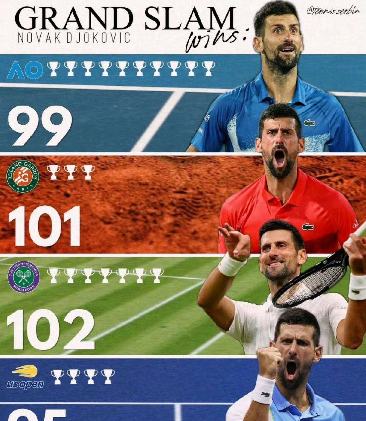 德约科维奇是哪里人 德约科维奇是哪里人